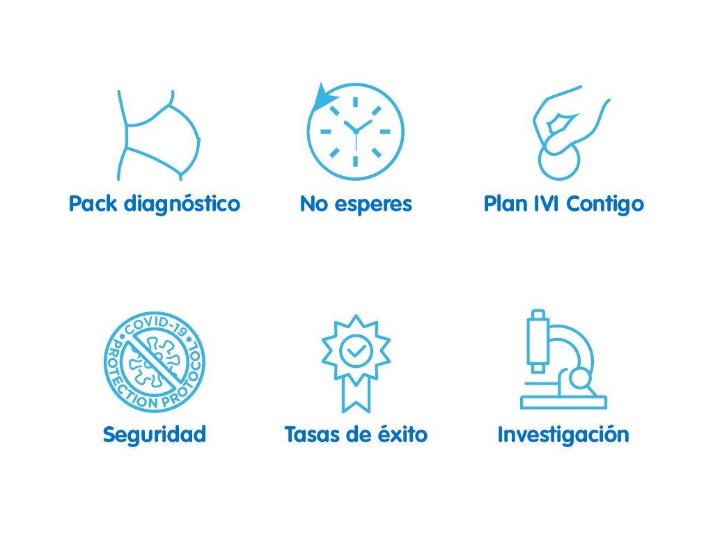 IVI Donostia – Clínica de Reproducción Asistida y Fertilidad