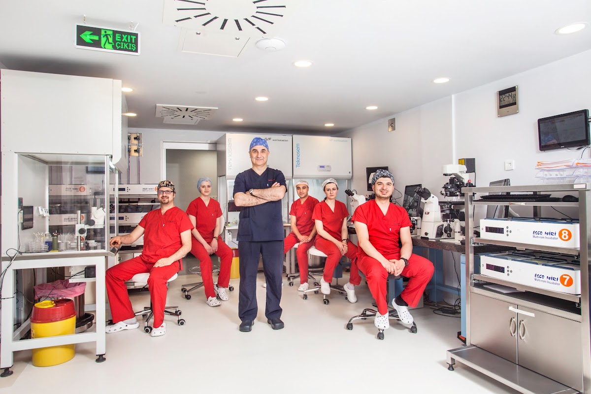 Istanbul IVF and Women’s Health Centers